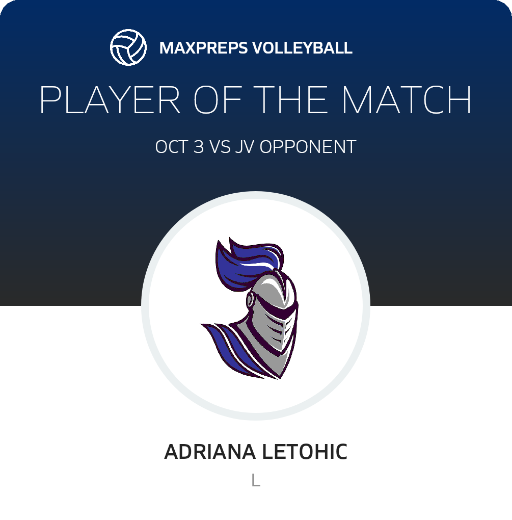 Player of the Match