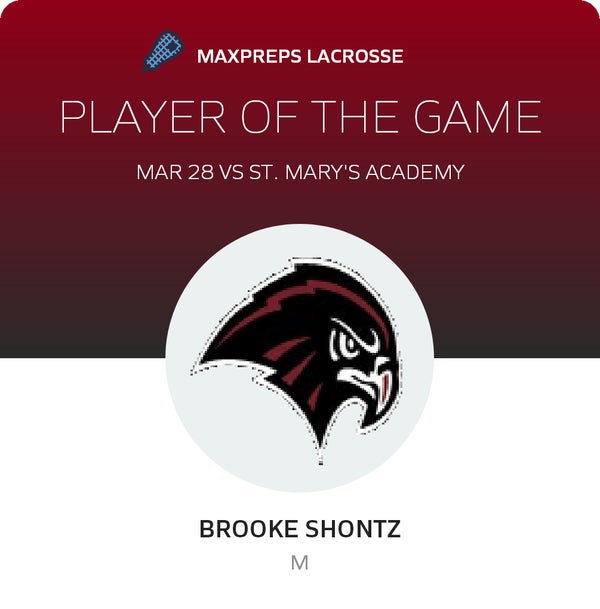 #25 Brooke Shontz Player of the Game badge