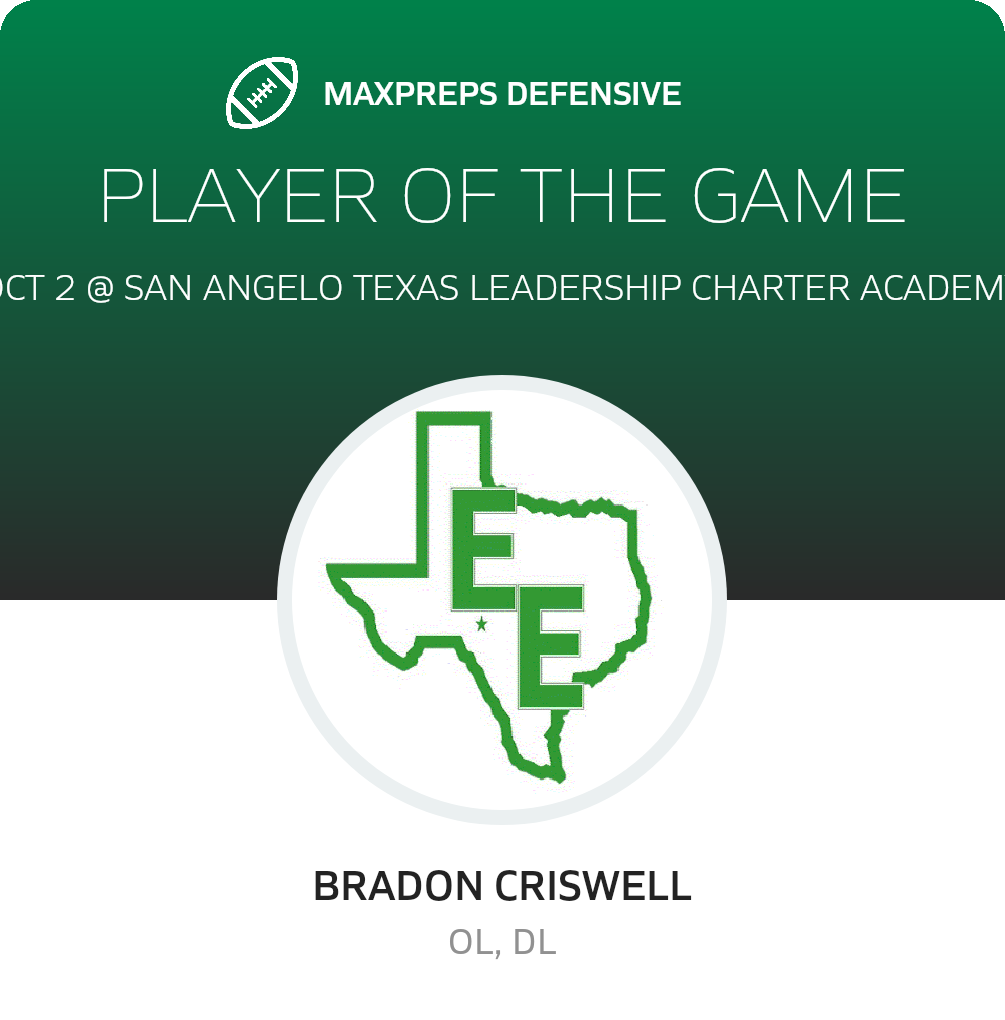 Players of the Game