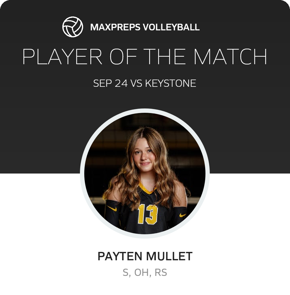 Player of the Match