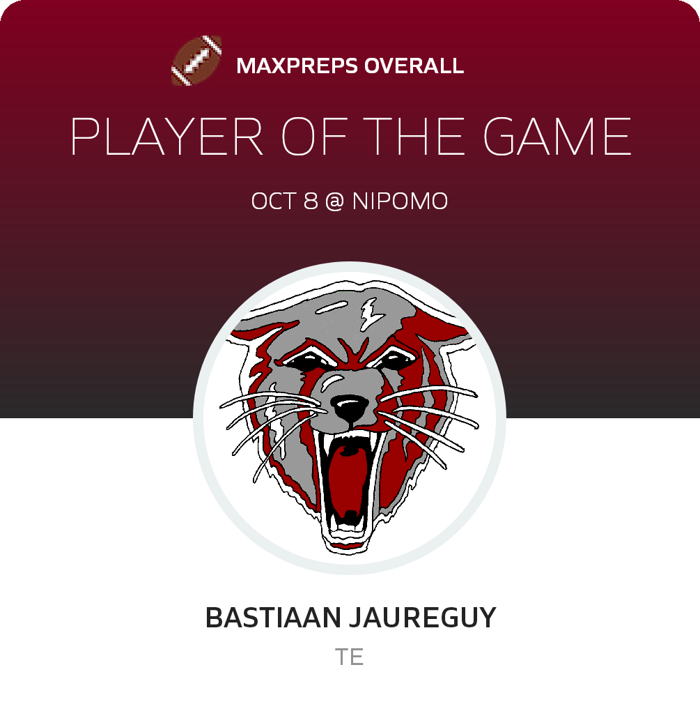 Player of the Game