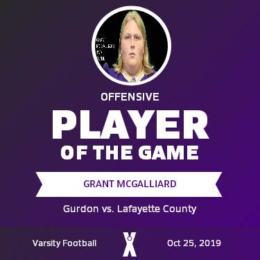 Player of the Game