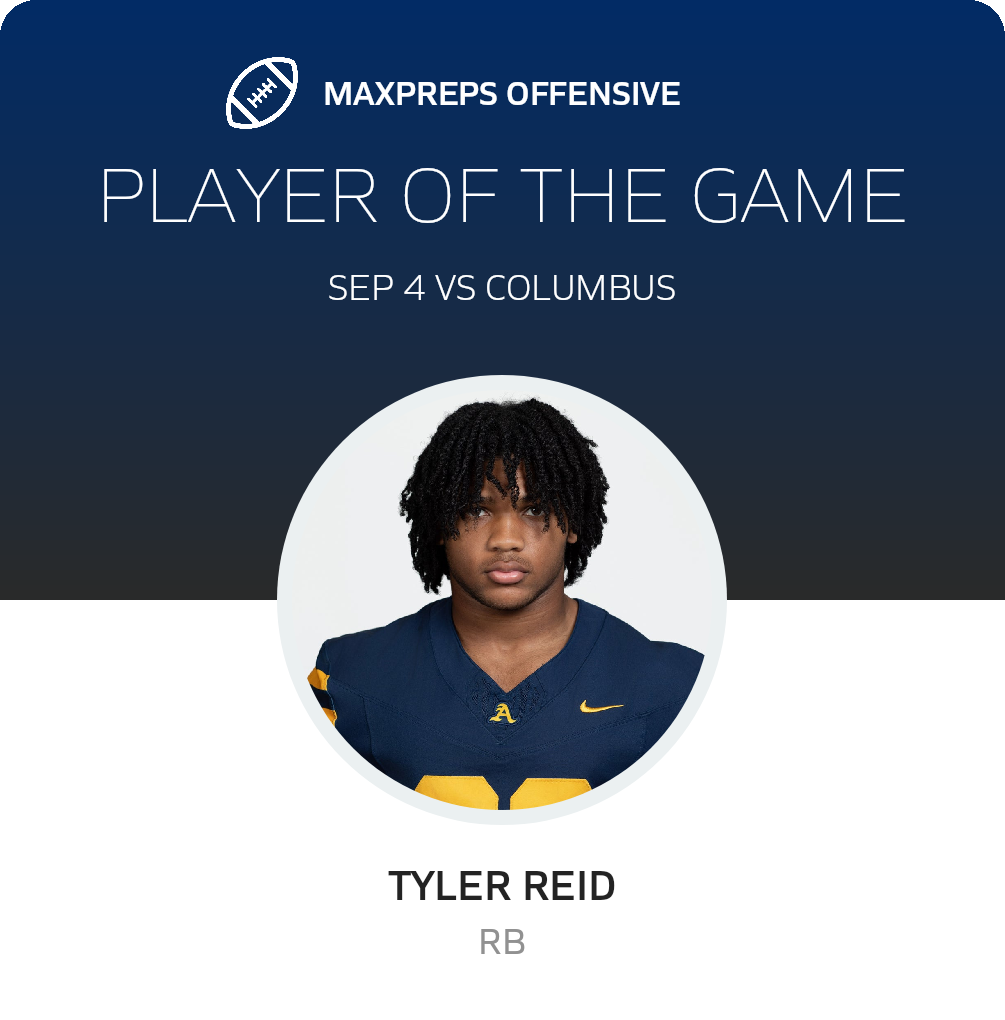 Players of the Game