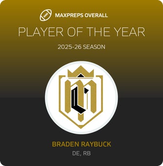 Players of the Year