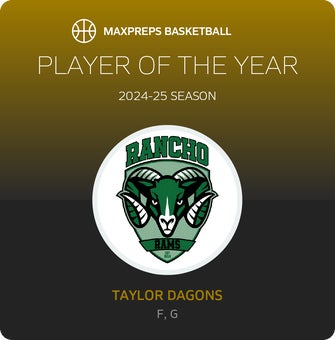Player of the Year