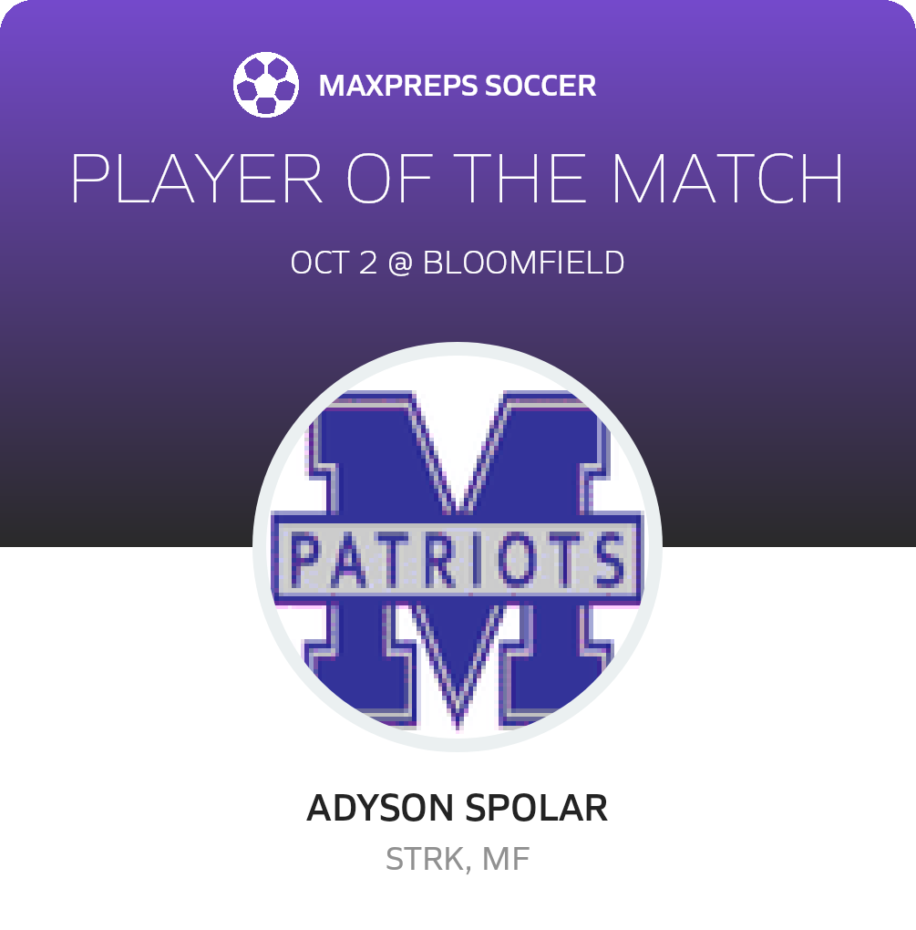 Player of the Game