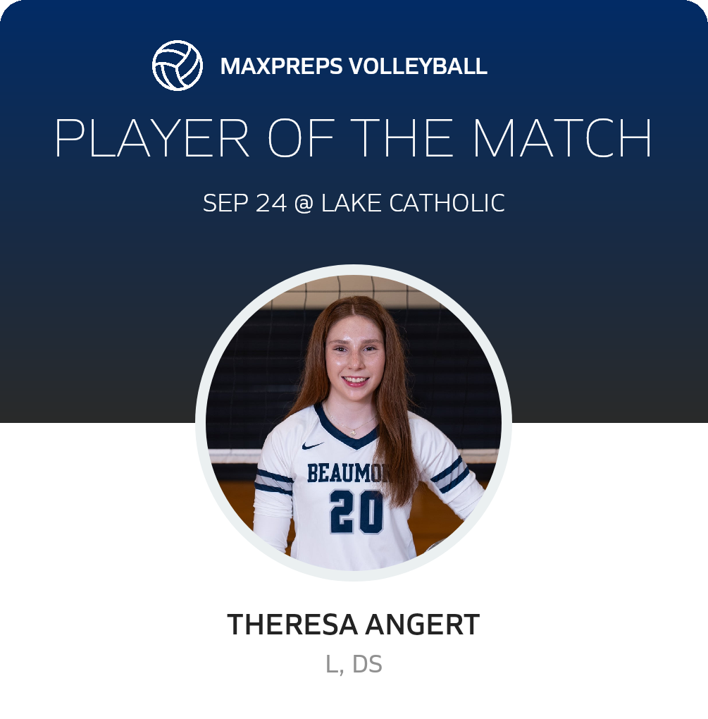 Player of the Match