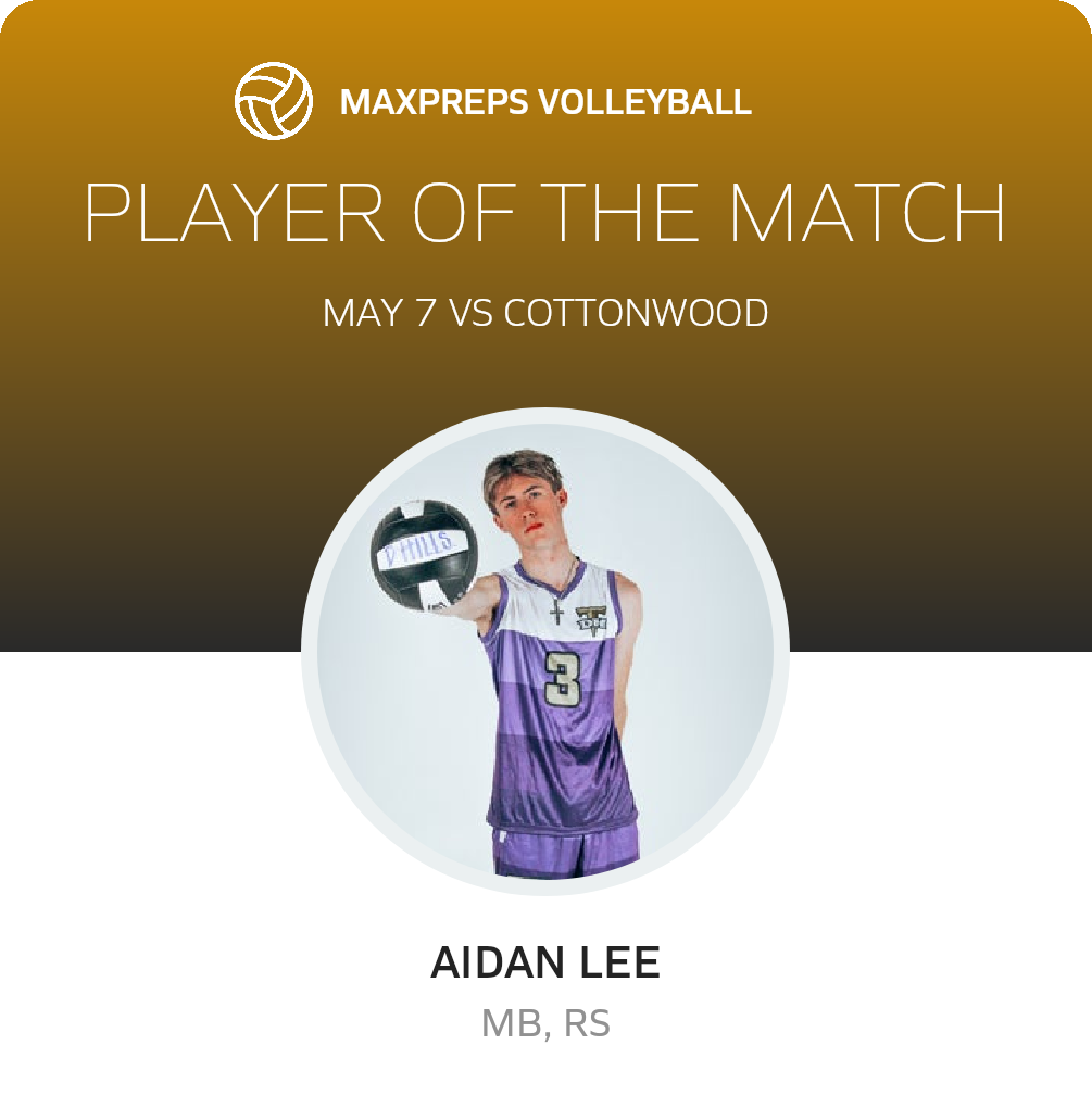 Player of the Match