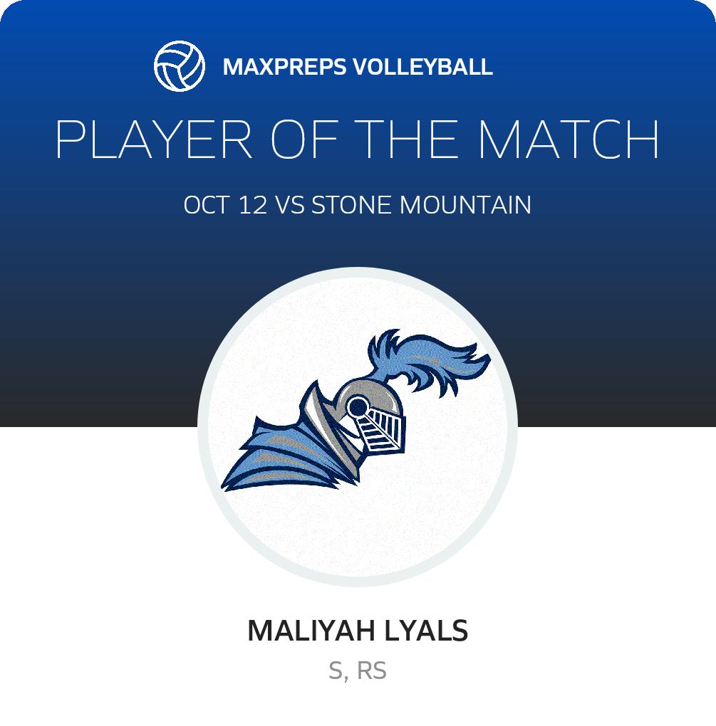 Player of the Match