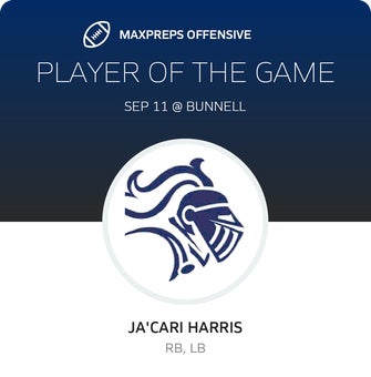 Players of the Game