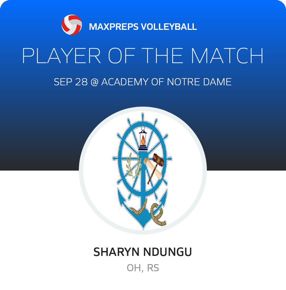 Player of the Match