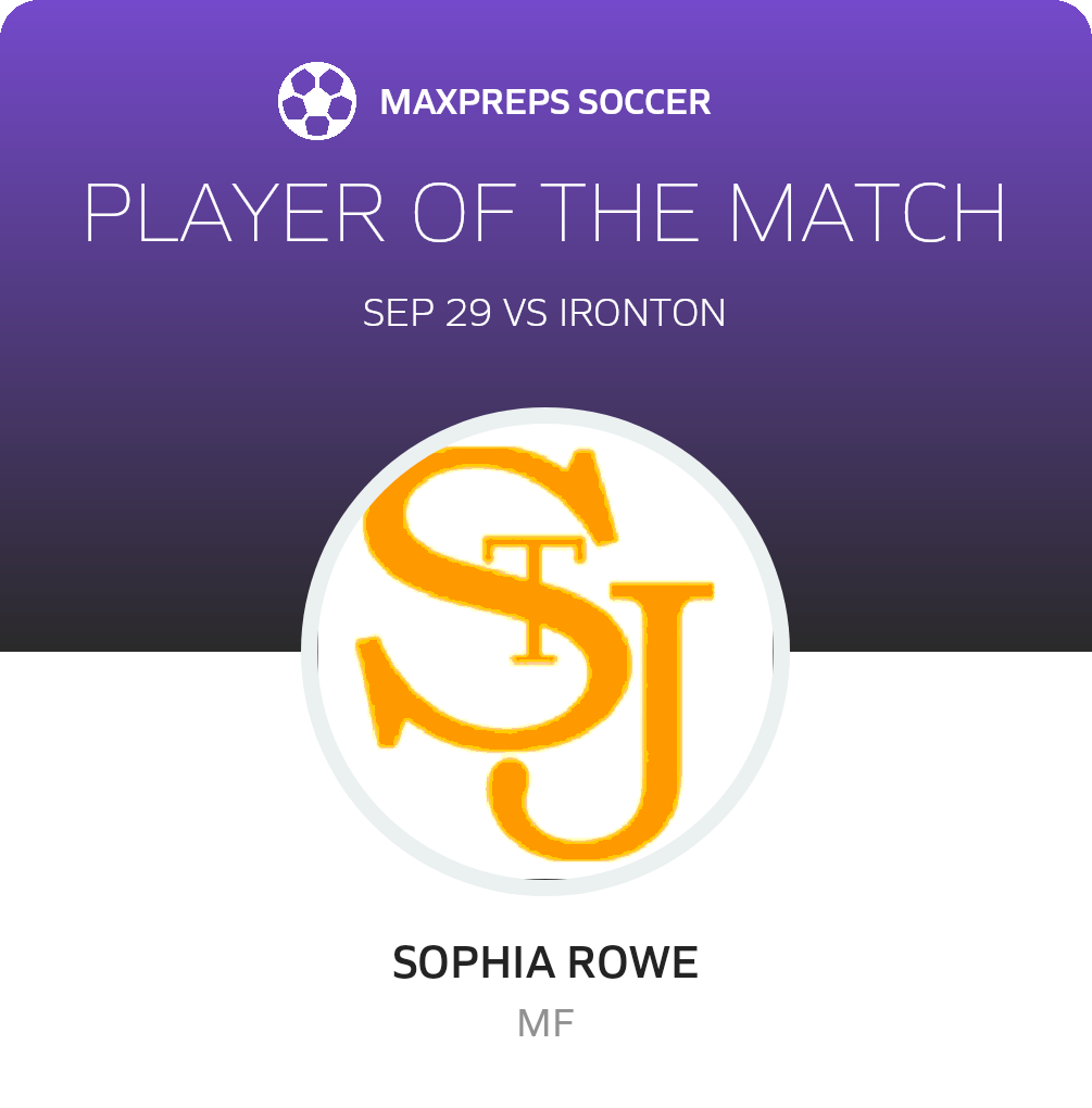 Player of the Match