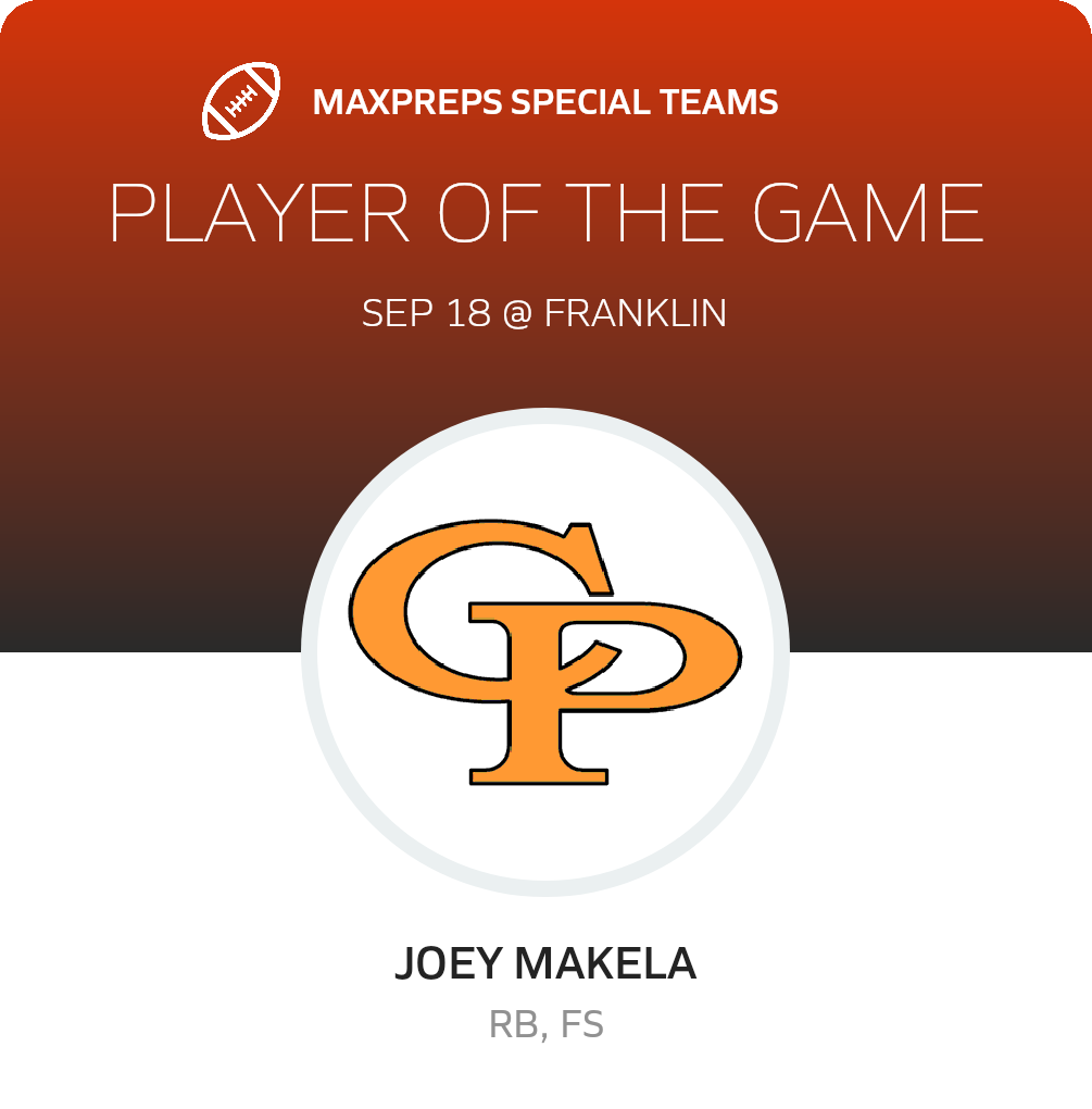 Players of the Game