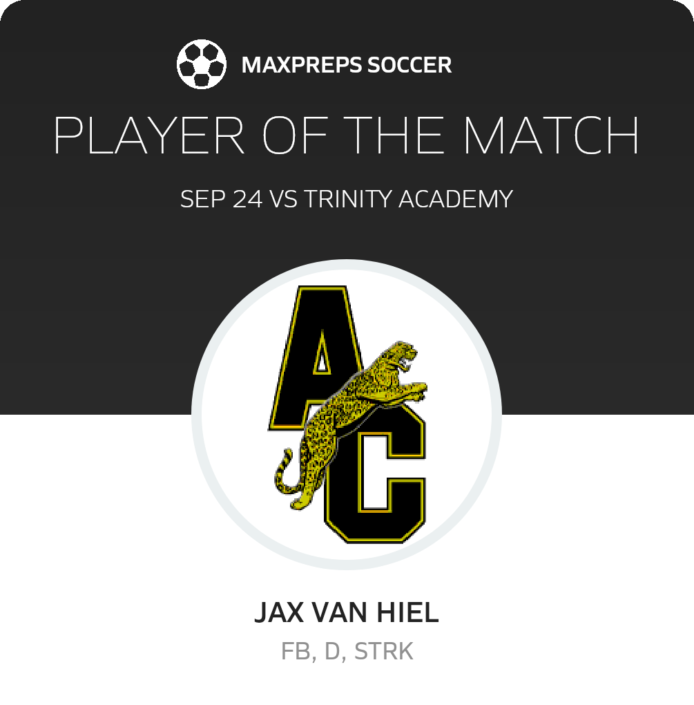 Player of the Match