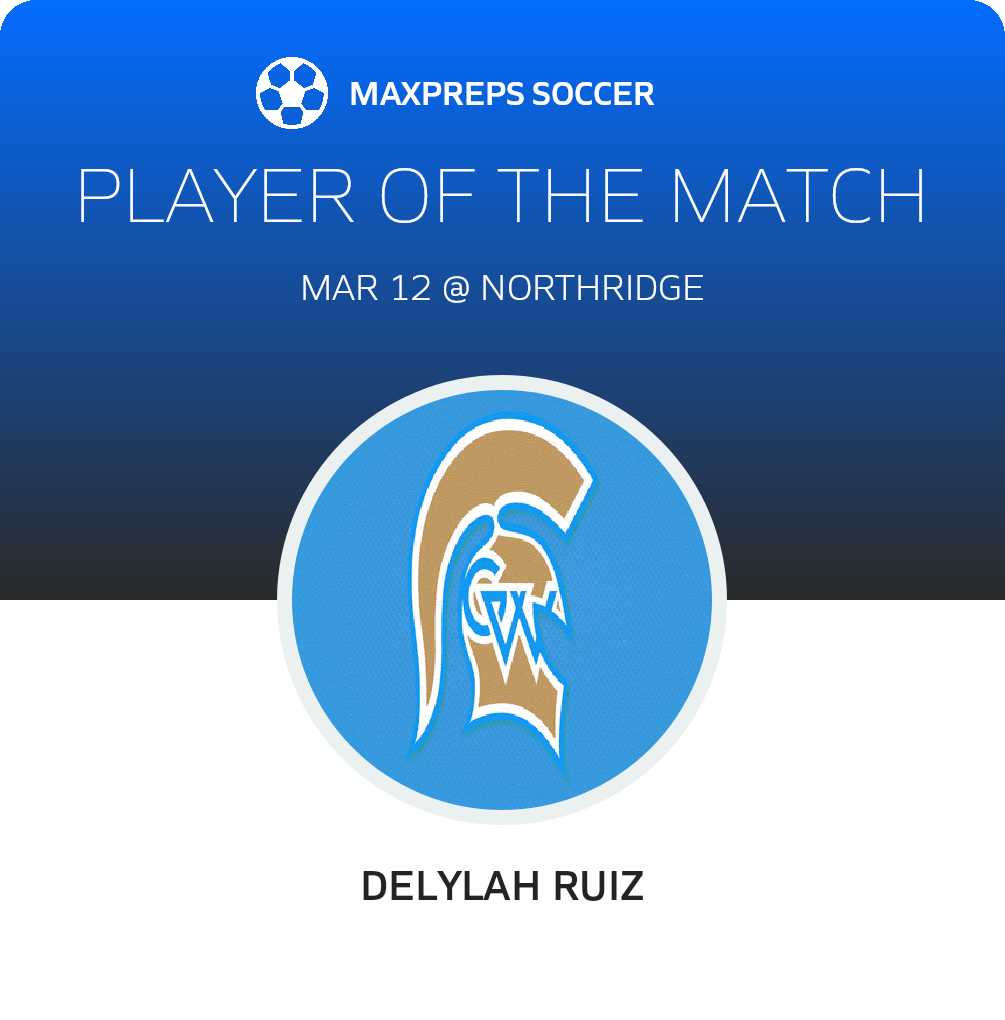 Player of the Match