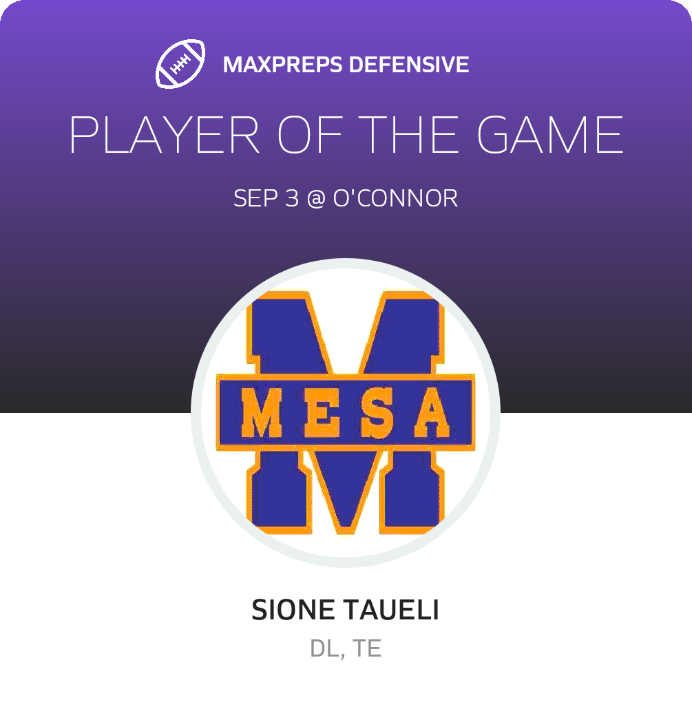 Players of the Game
