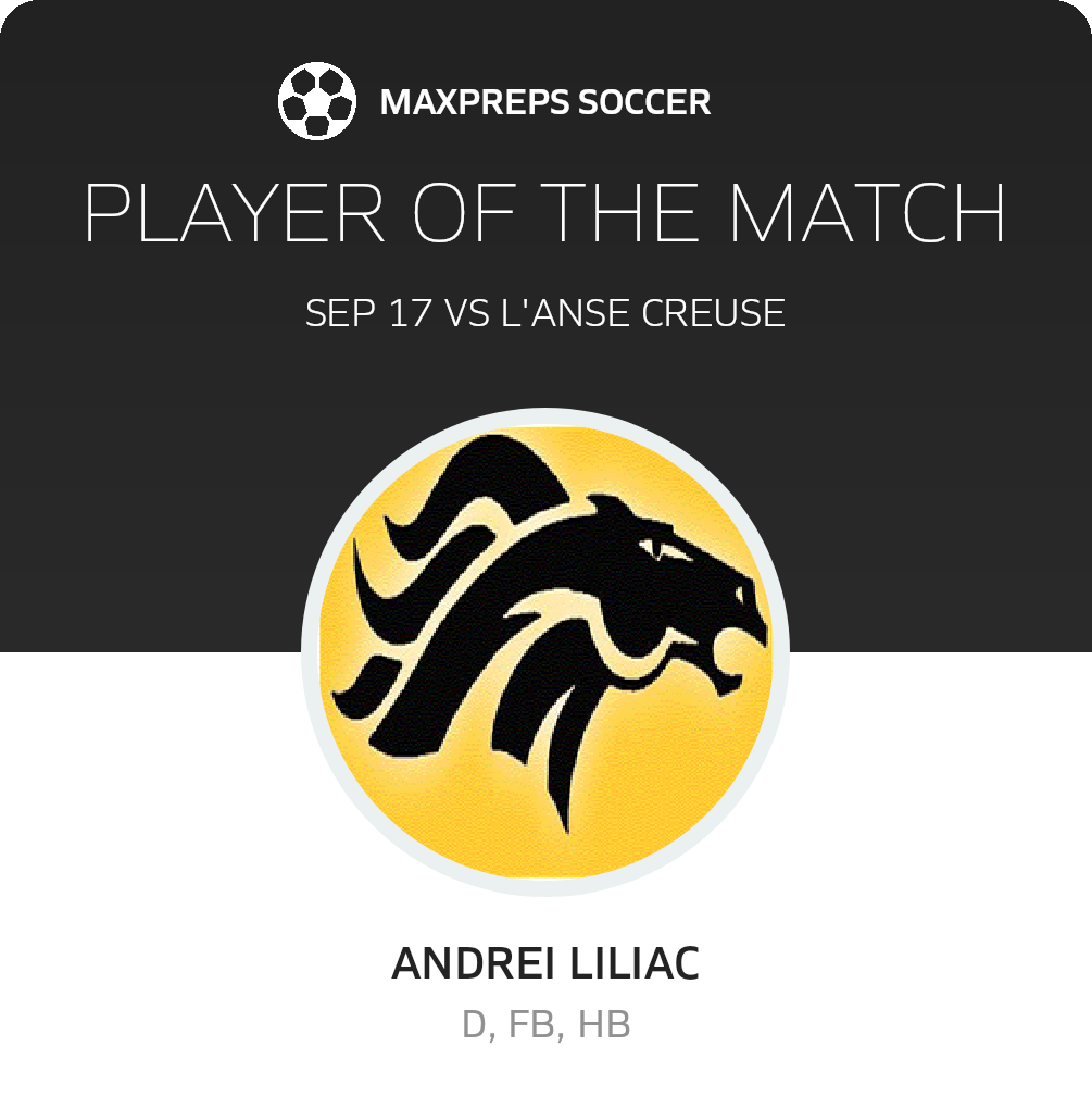 Player of the Match