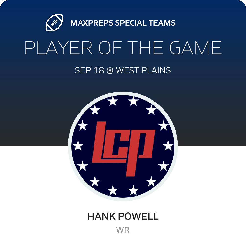 Players of the Game