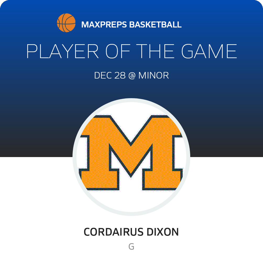 Player of the Game