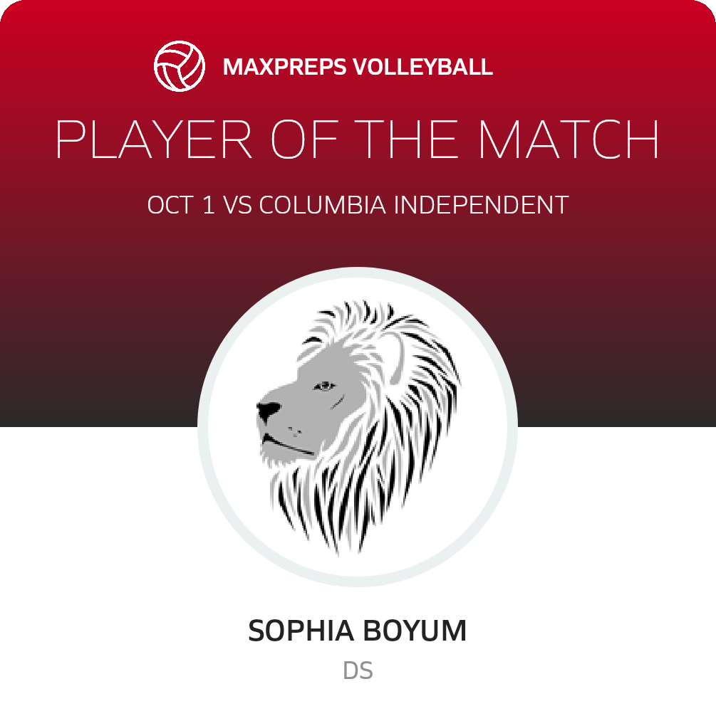 Player of the Match