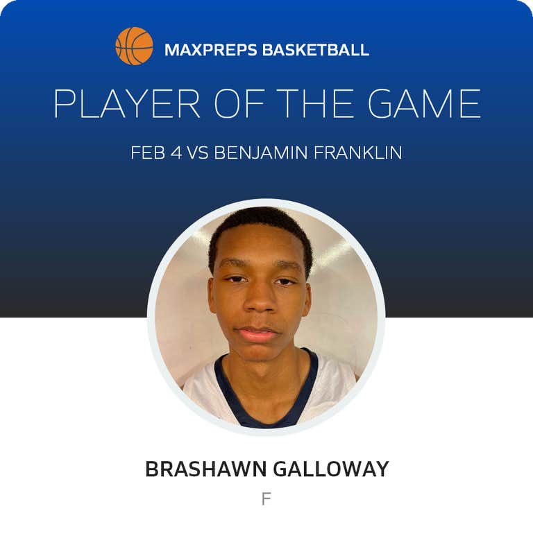Player of the Game