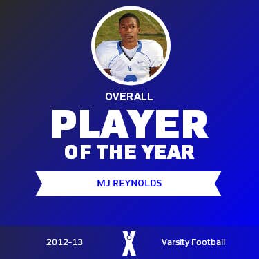 Player of the Year