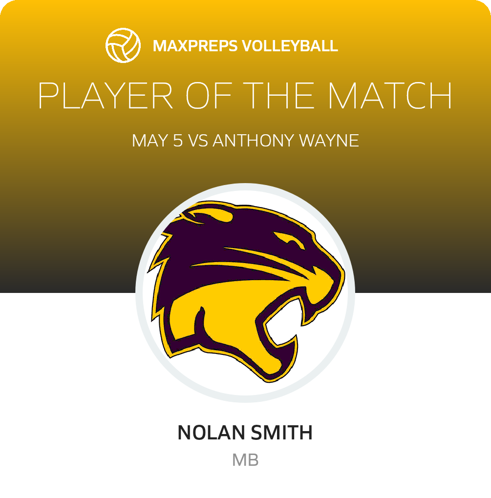 Player of the Match