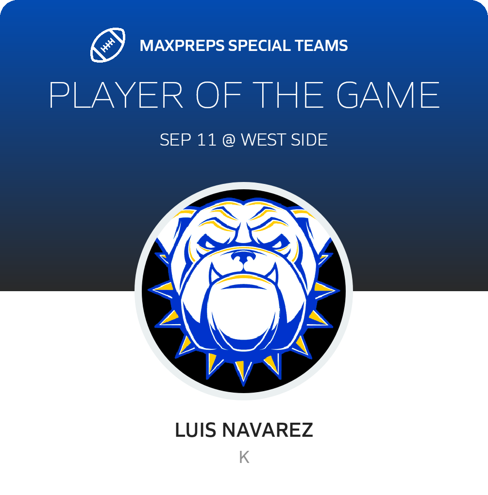 Players of the Game