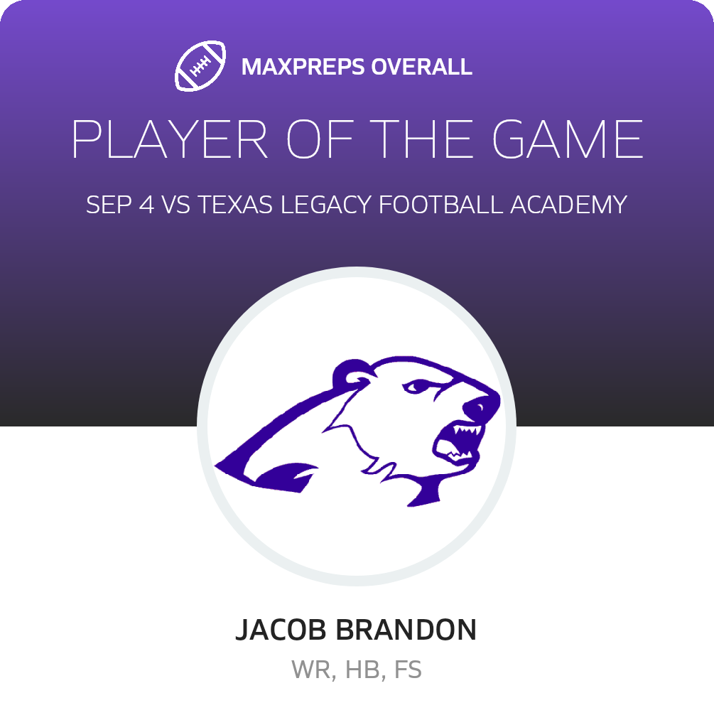 Players of the Game