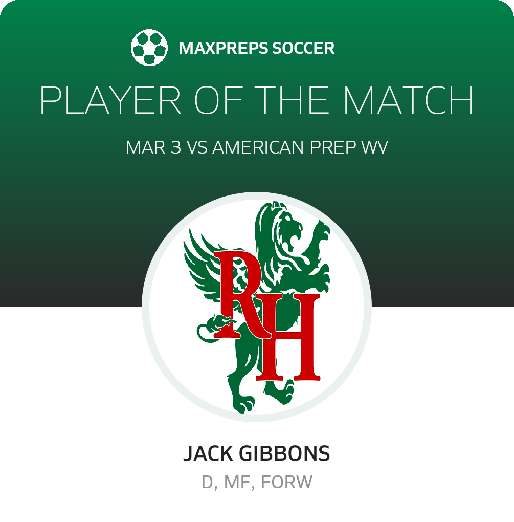 Player of the Match