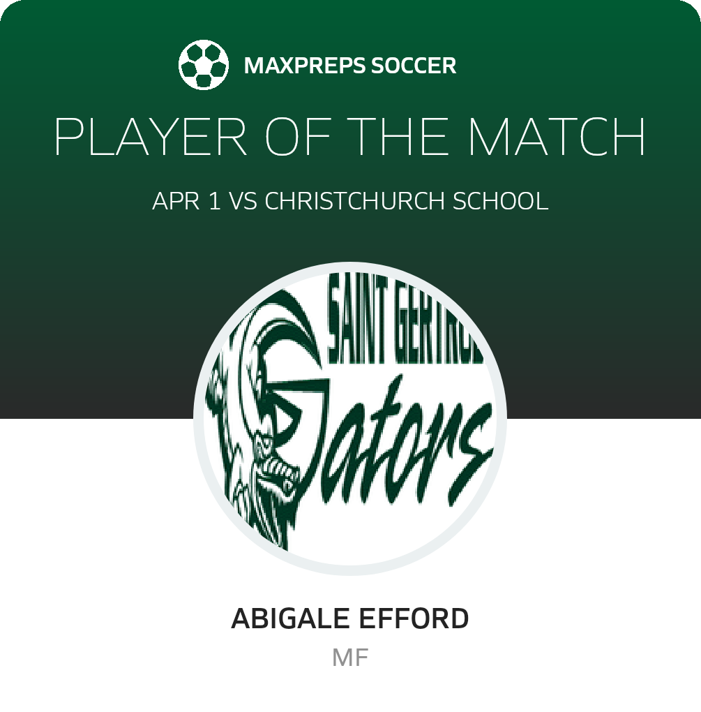 Player of the Match