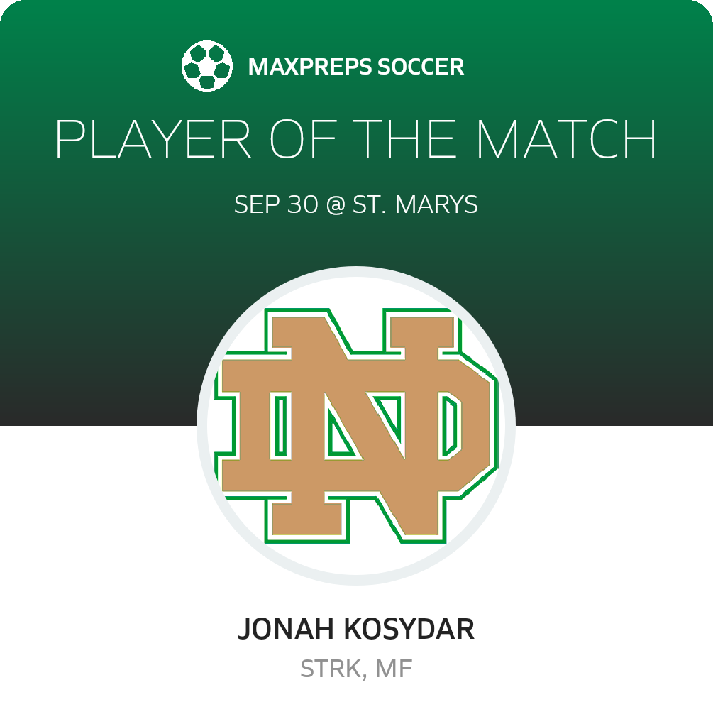 Player of the Match