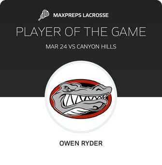 Player of the Game