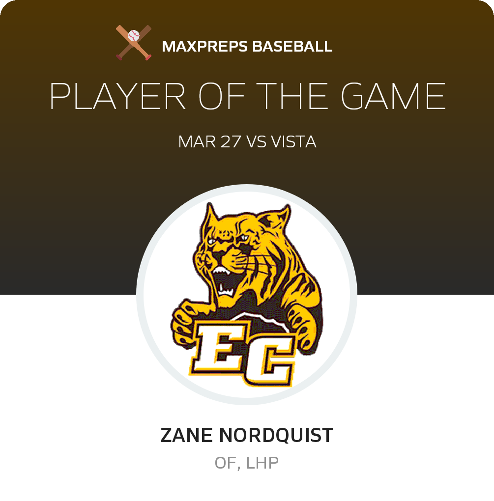 #33 Zane Nordquist Player of the Game badge
