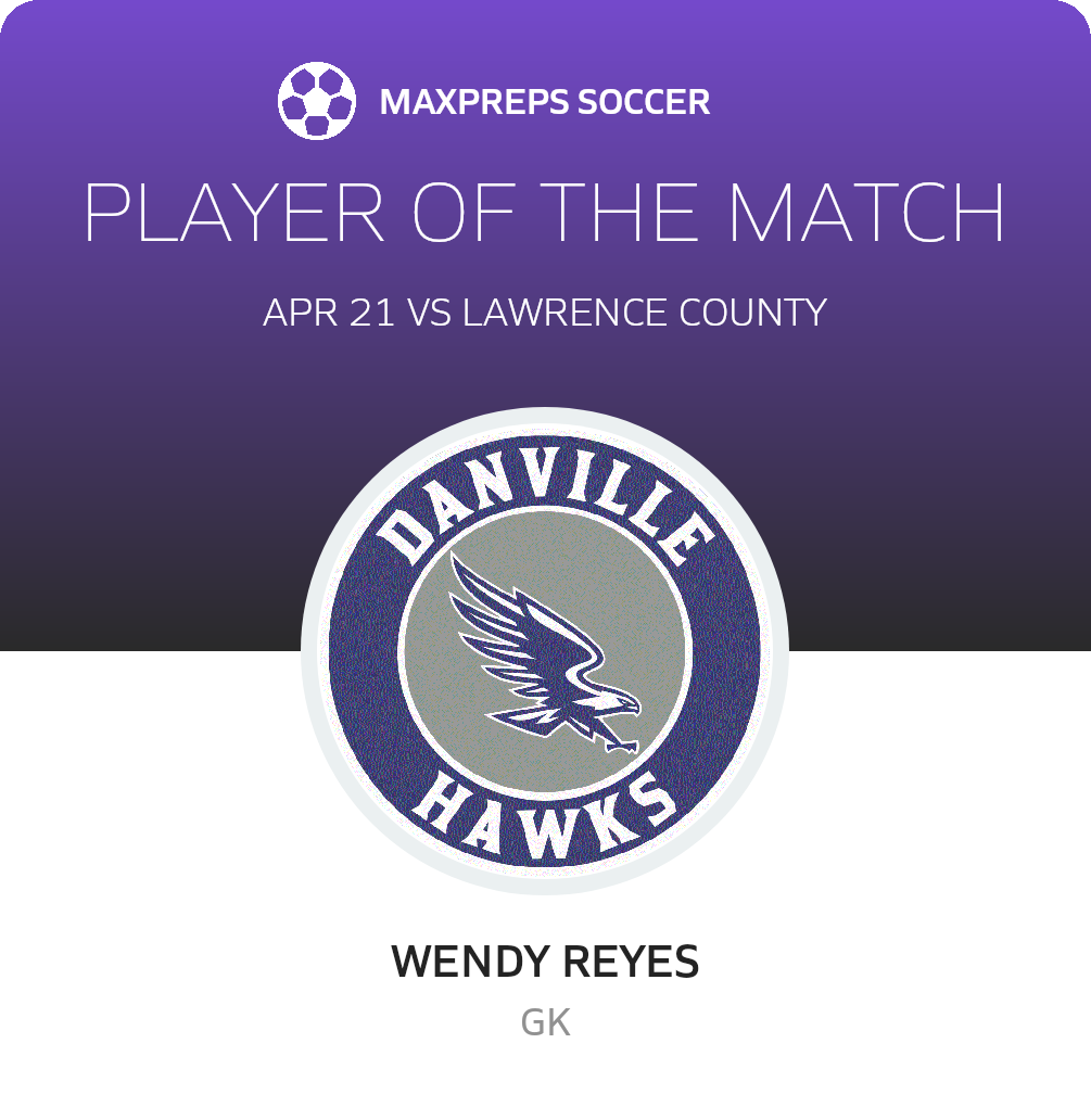 Player of the Match