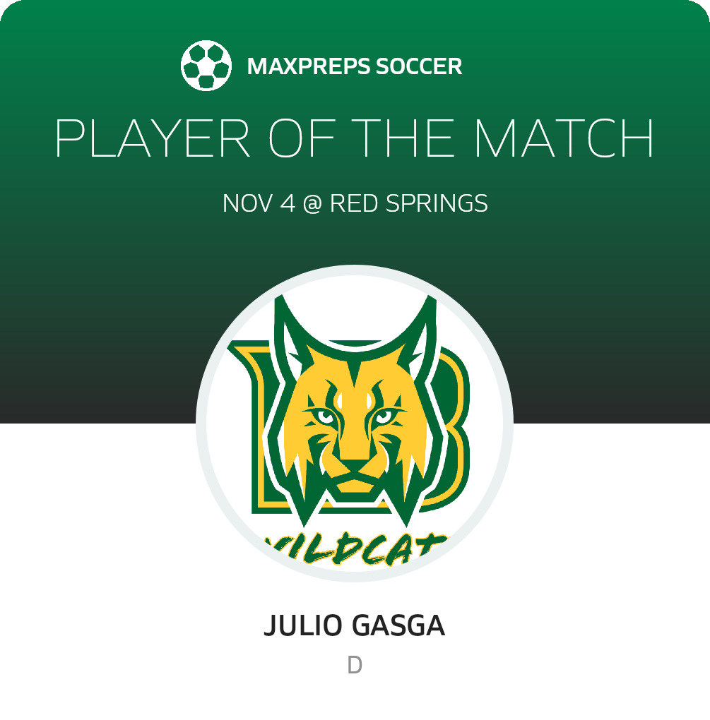 Player of the Match