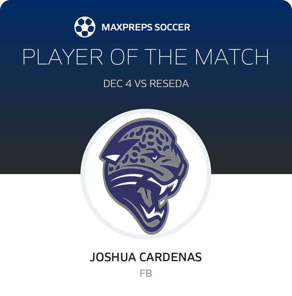 Player of the Match