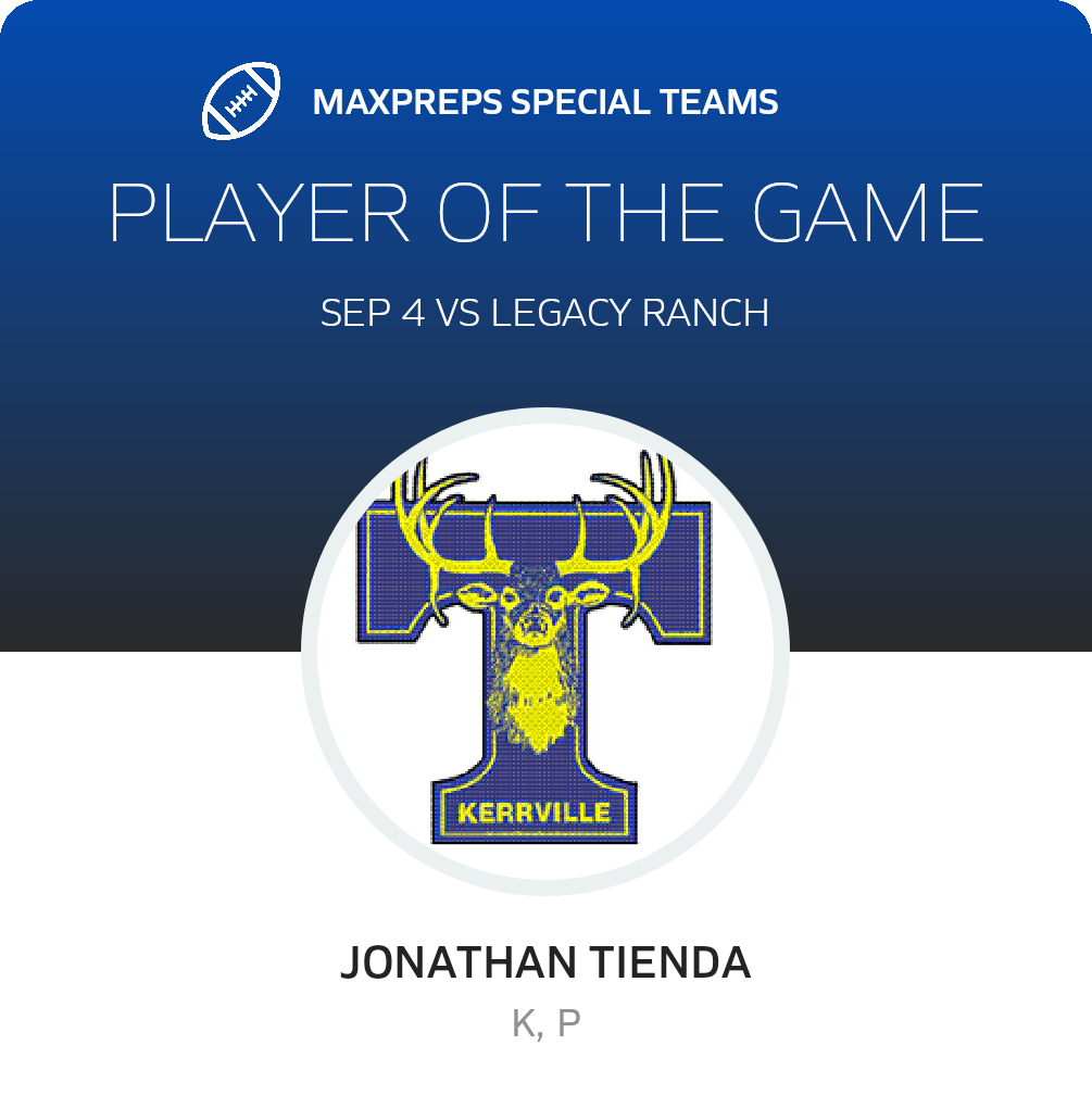 Players of the Game