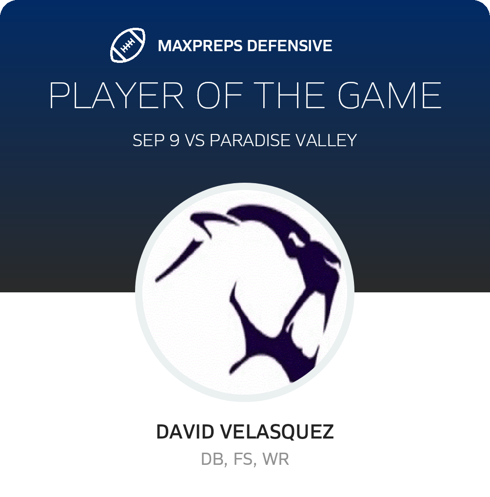 Players of the Game