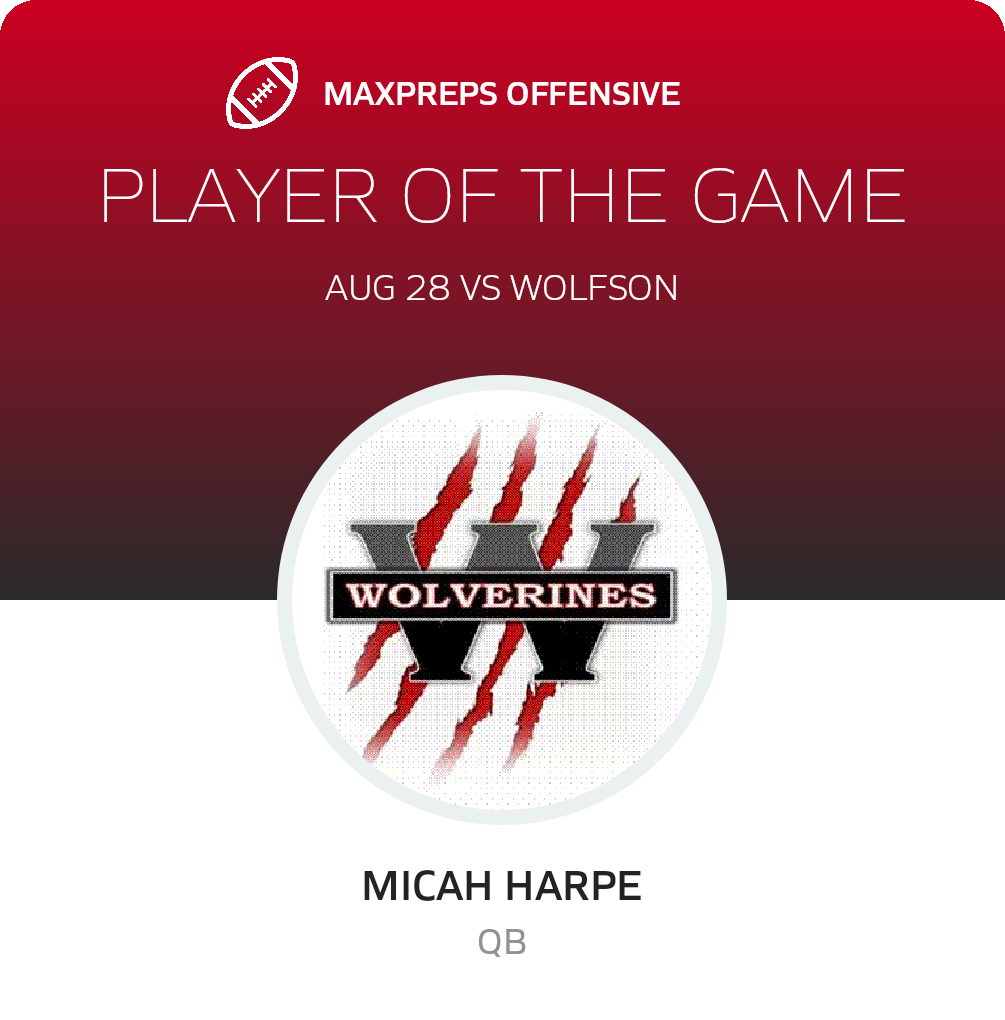 Players of the Game