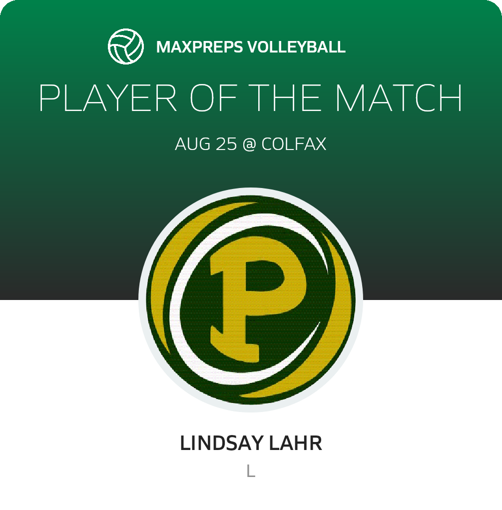 Player of the Match