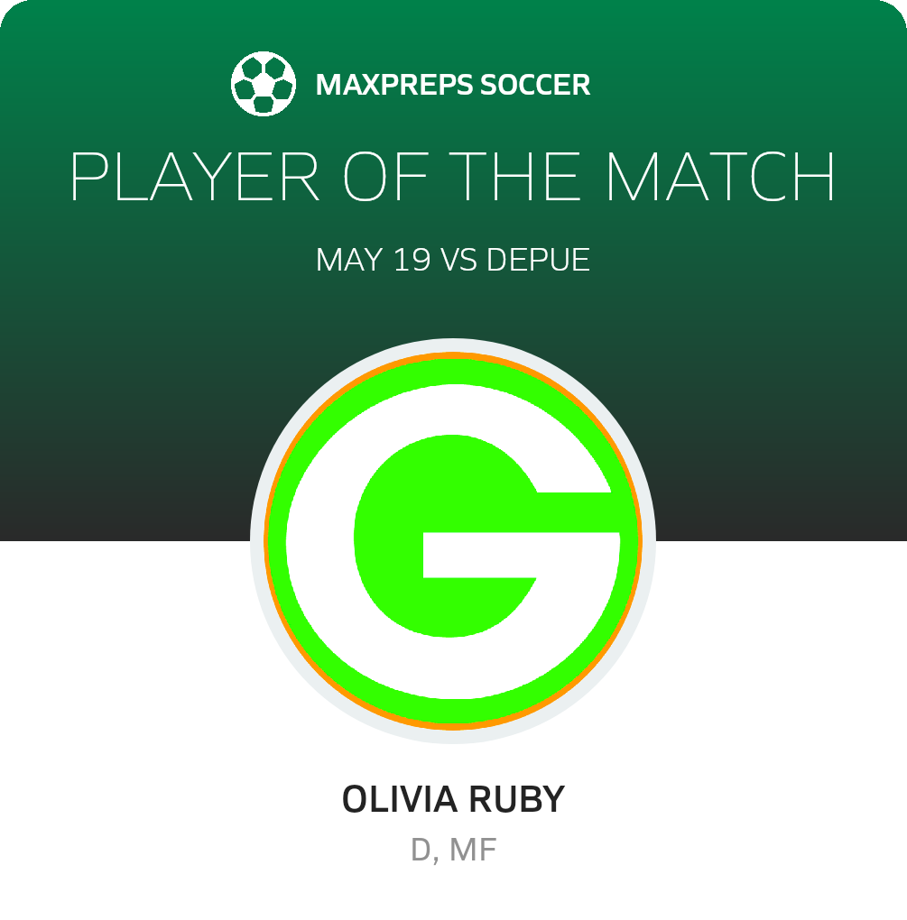 Player of the Match