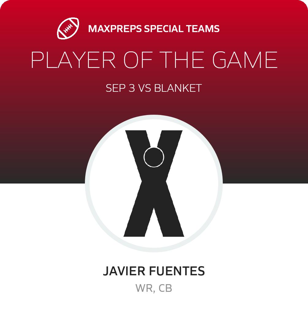 Players of the Game
