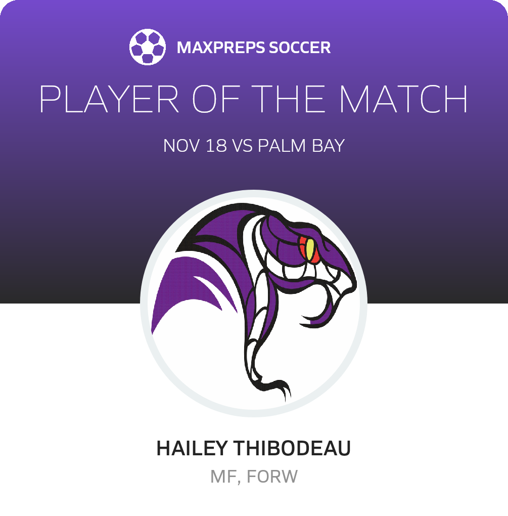 Player of the Match