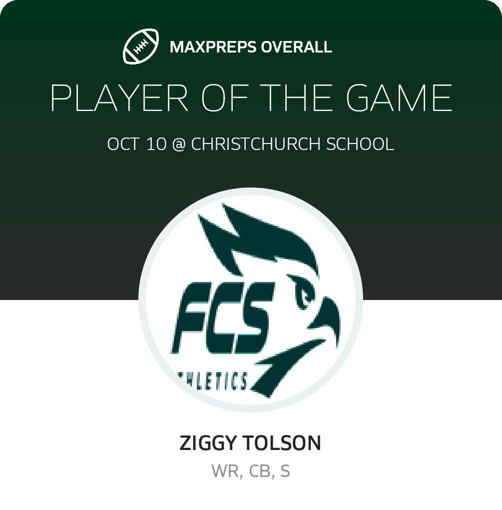 Players of the Game