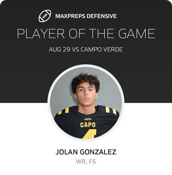 Players of the Game