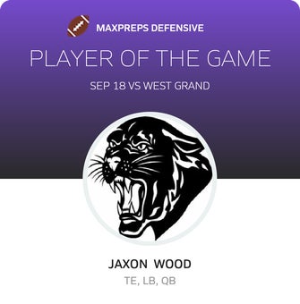 Players of the Game