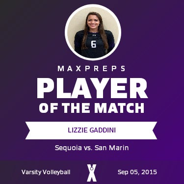 #6 Lizzie Gaddini Player of the Game badge