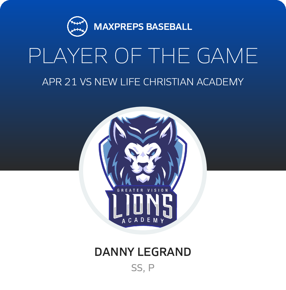 Player of the Game
