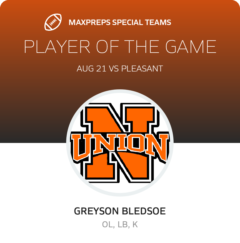 Players of the Game